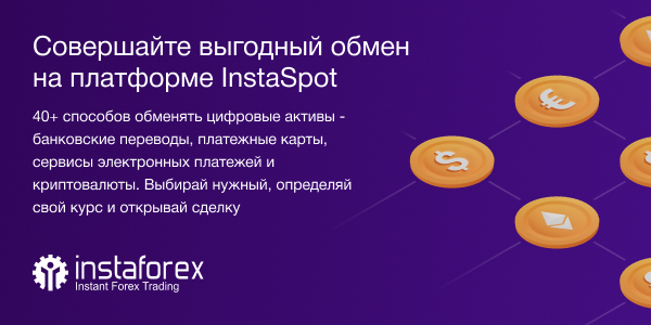 thoughts about instaforex